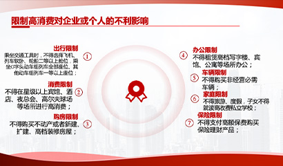 限高消费
